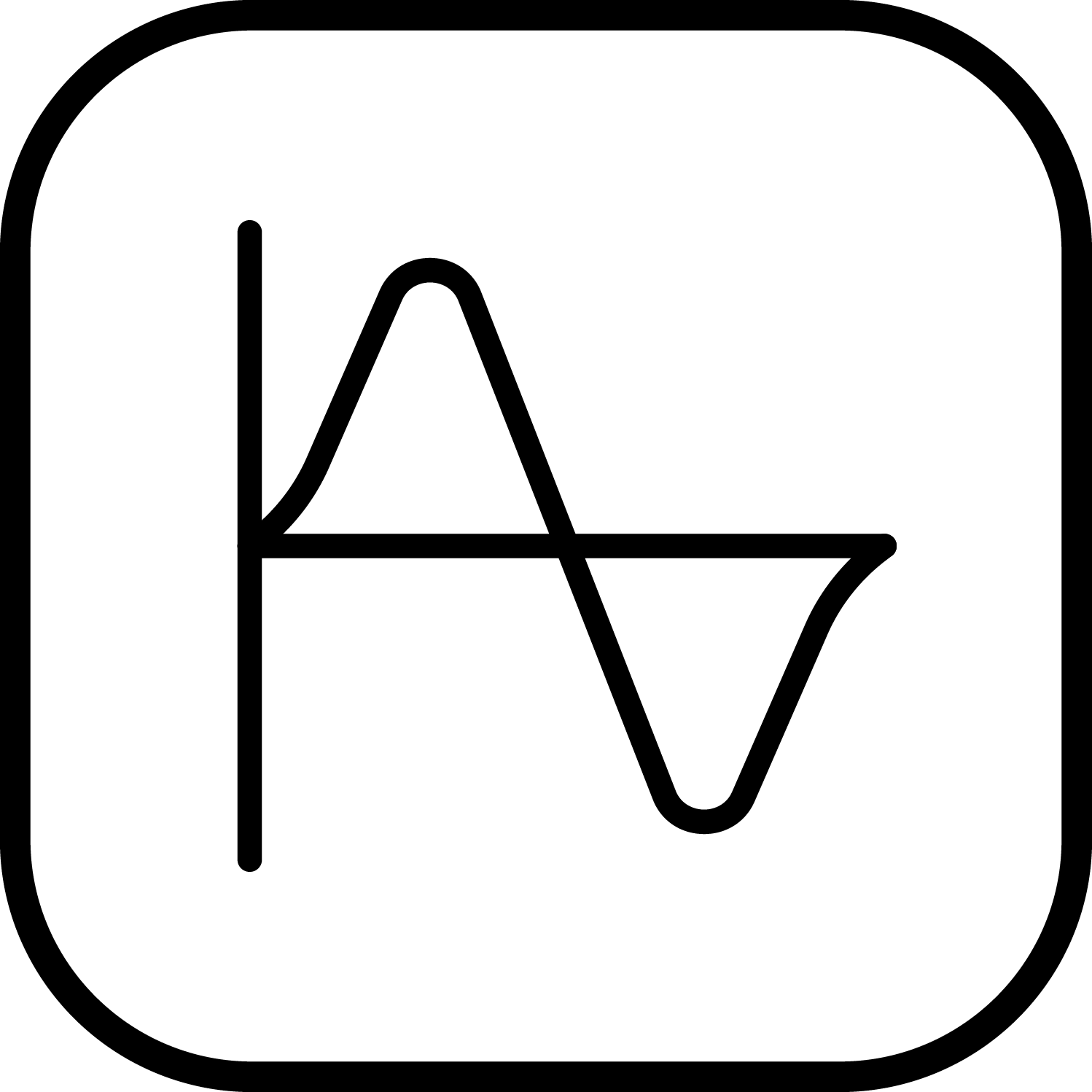 线性度